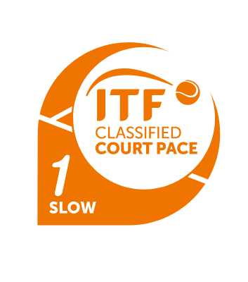 Itf Classified 1